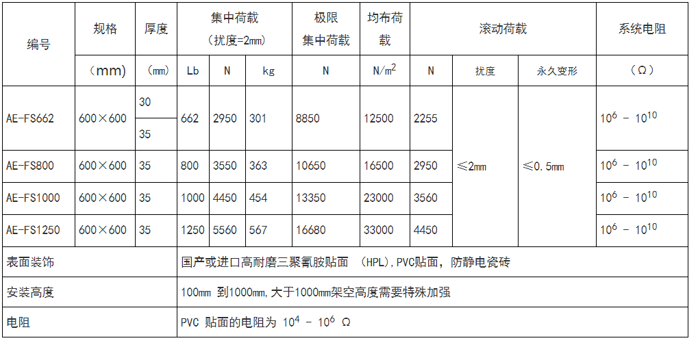 1618907762383540.png image.png