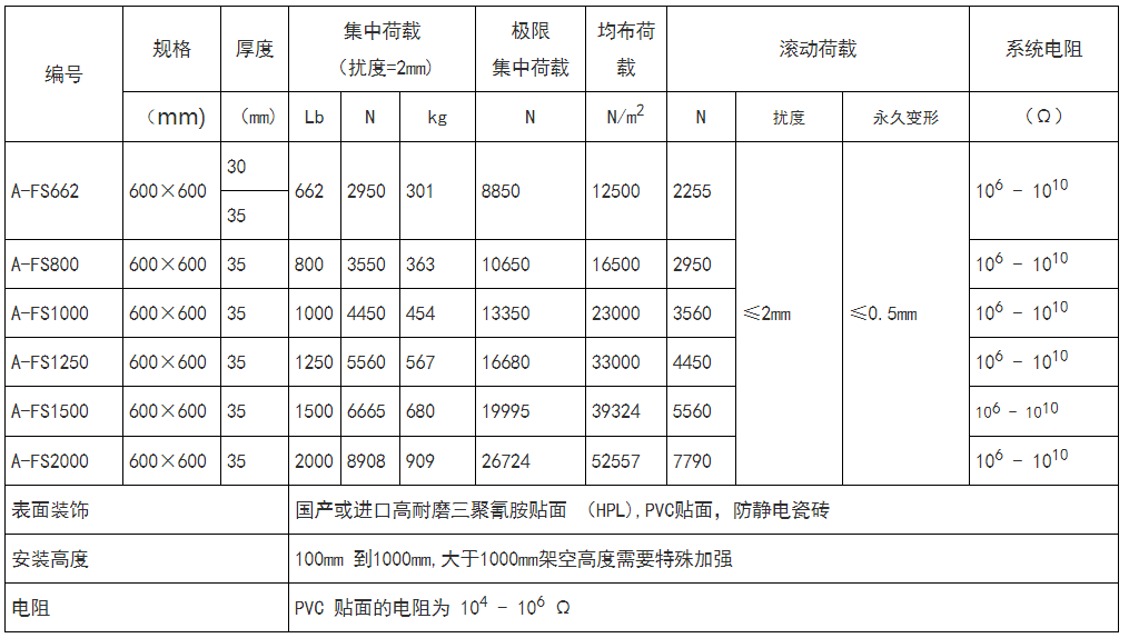 1618906161474045.png image.png