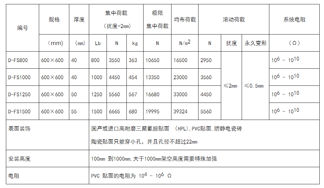 1618907044739202.png image.png