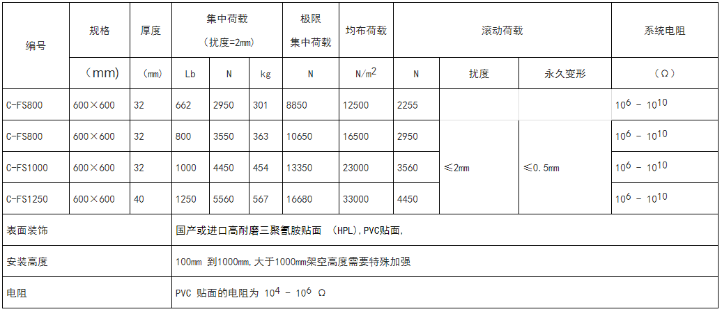 1618906502648177.png image.png